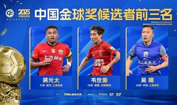 2025中国金球奖各奖项前三名出炉，王钰栋、蒯纪闻入围