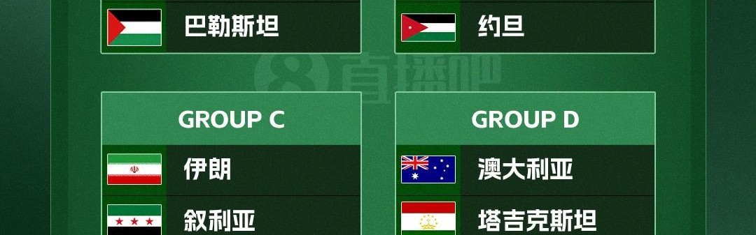 体育APP-亚洲杯分组揭晓：没绝境也没捷径，国足出线只能靠硬本事