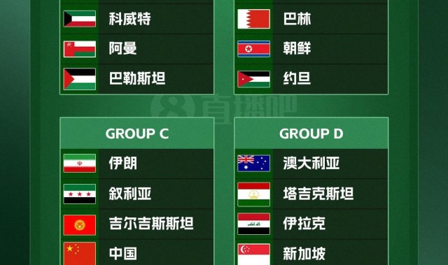 体育APP-亚洲杯分组揭晓：没绝境也没捷径，国足出线只能靠硬本事
